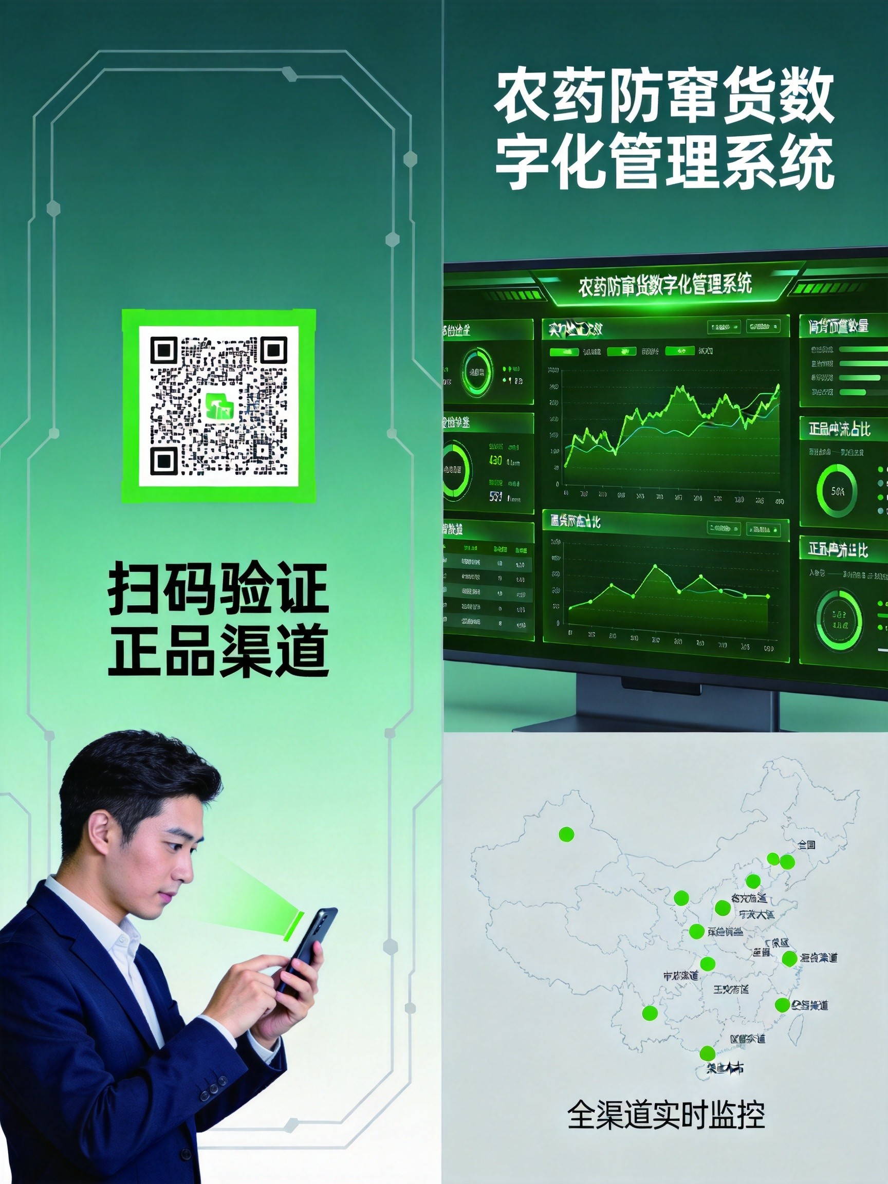 农药防窜货区域违规监控系统